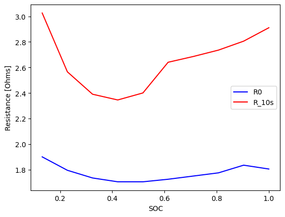 ../_images/18a43ef012b6efb8bee0ccc55cc2d6730ae70eebdb834472f15e33a5a61138c7.png