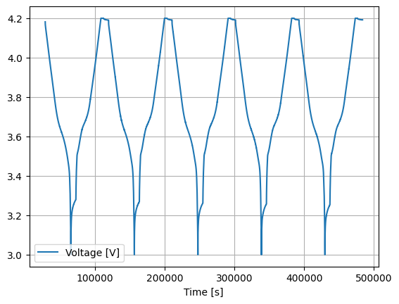 ../_images/7350dc66c1e45205ce8654a5fe49c2f1fd9016a0474adc0953a17b5111898409.png