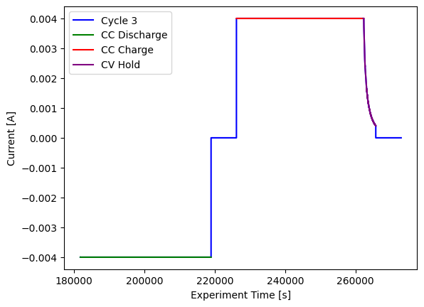 ../_images/b8eece0be3ae833d74e79dba9871c9d941261c4c5ded5de64c5c79bc872b9632.png